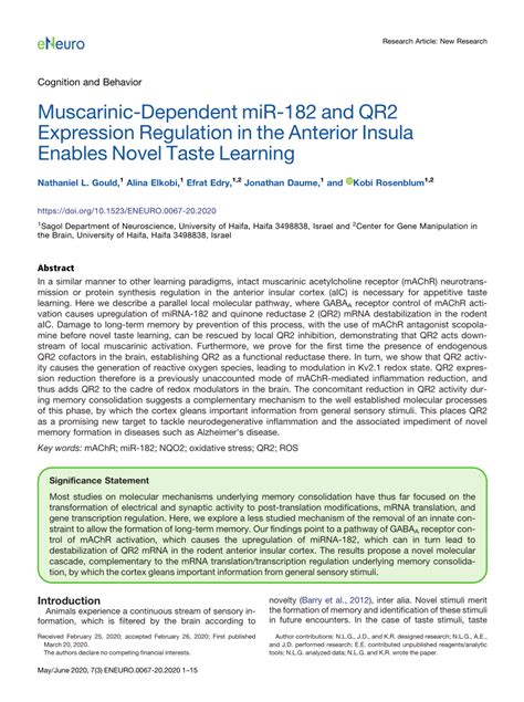 Muscarinic-Dependent miR-182 and QR2 Expression …