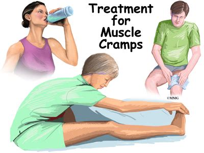 Muscle cramps in back treatment