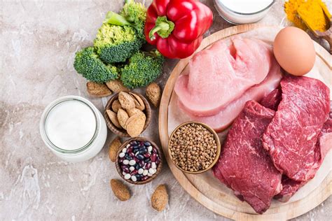 Muscle foods. Things To Know About Muscle foods. 