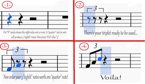 As explained there, You don't do it by first entering notes then turning them into a triplet; you do it by first selecting the length of the whole tuplet, then hitting Ctrl-3 to divide it into three equal parts, then entering the notes. BTW, "crotchet" translates into American English as "quarter note", not "whole note".. 