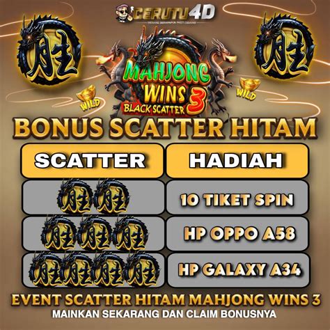 Museum slot mahjong ways 2 hari ini. Tafsir mimpi togel erek.