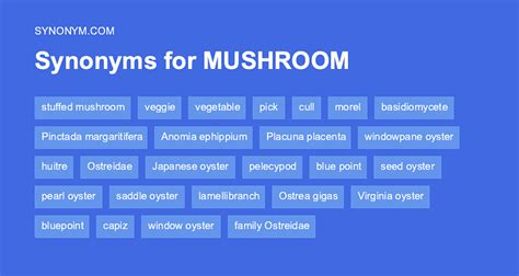 Synonyms for mushrooming mush·room·ing This thesaurus page is about all possible synonyms, equivalent, same meaning and similar words for the term mushrooming. Did you actually mean mushroom sauce or mushroom wine sauce? We couldn't find direct synonyms for the term mushrooming.. 