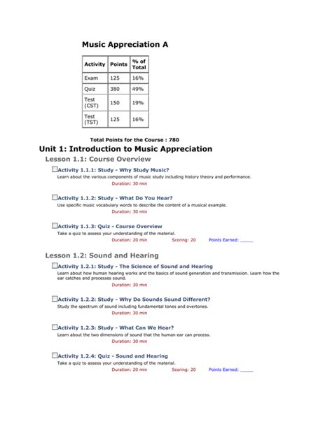 Music appreciation apex study guide answers. - Busch physical geology lab manual answer key.