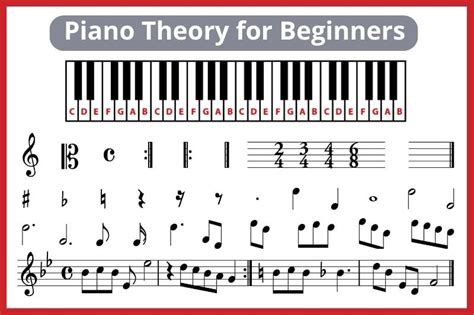 Music theory with piano tools.  D&eacute;couvrez comment parcourir et rechercher des titres et de...