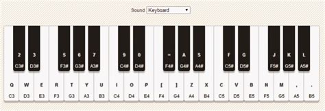 Musical Keyboard - JS Dynamic Audio Synth - keithwhor