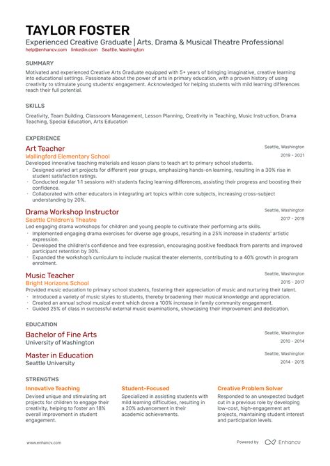 Musical theater examples.  This channel was generated automatically by YouTube's With the Yo...