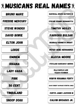 Musicians real names list