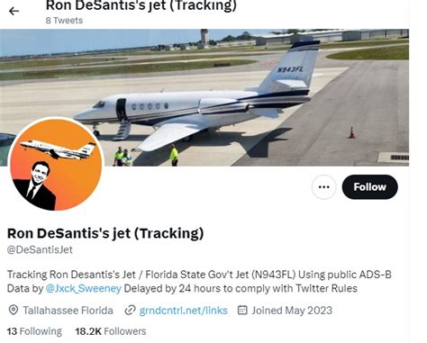Musk gadfly has a new jet to track – the one used by Florida Gov. Ron DeSantis