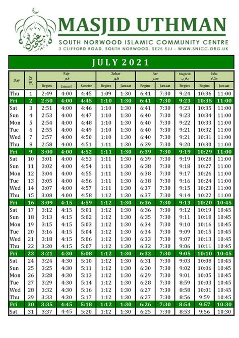 Muslim prayer times today. Things To Know About Muslim prayer times today. 