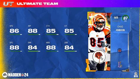 MUT.GG Pro Subscribe; MUT.GG; Abilities; Secure Tackler; Secure Tackler. Madden 24 Superstar Ability Ability Description. Defenders with this ability have an increased success rate when using conservative or diving tackles. Archetypes. Speed Rusher - DE. Requirements. 90 TAK. Tier. 2, 3 ...