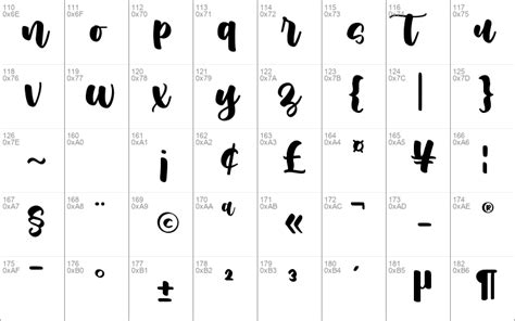 Muthiara Demo Version Windows font free for Personal