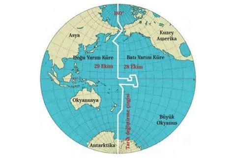 Mutlak konum; bir yerin paraleller ve meridyenler ile.