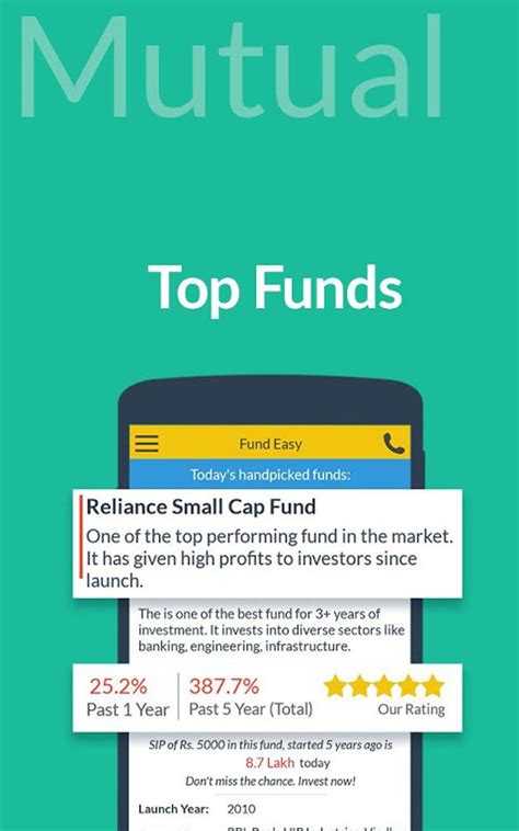 Mutual Fund Guru APK Download for Android 