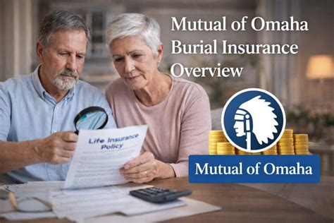Mutual of omaha burial insurance.  Get quotes with minimal information require...