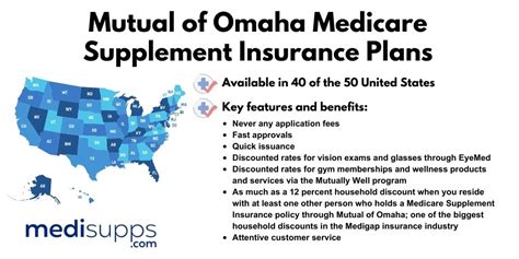 Mutual of omaha medicare supplement login.  Physicians Life Insurance Com...