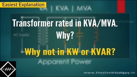 Transformer rated in KVA/MVA why not in KW or K