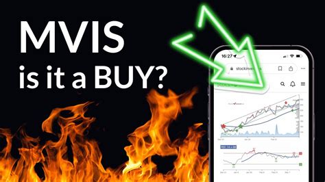 Nov 24, 2022 · Read why MVIS stock is a Buy. ... With 2030 net sales of $376.5 million and net sales growth of 1.5%, I forecast 2030 EBITDA of $56.5 million and an EBITDA margin of 15%. Also, with 2030 operating ... . 