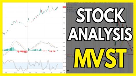 Mvst stock forecast. Things To Know About Mvst stock forecast. 