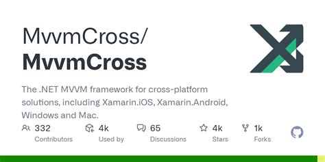 Mvvmcross code. NET MVVM framework for cross-platform solutions, including Xamarin ...