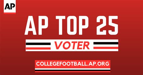 My AP top-25 ballot: It’s Georgia, followed by Florida State and Ohio State