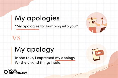 My Apology vs. My Apologies - Dictionary.com