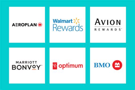 My Club Rewards Loyalty Rewards Program Canada