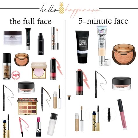 My Five Minute Makeup Tutorial... Hello! Happiness