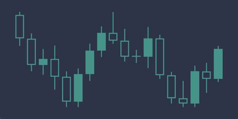 My Free Price Action Trading Course FX Day Job