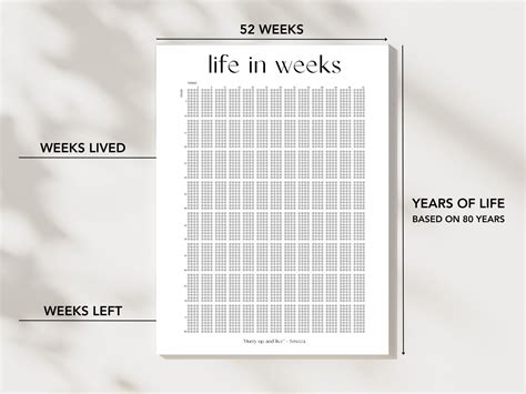 Read My Life
