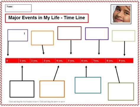 My Life Time Line Template Technology lesson plans, Technology lesson