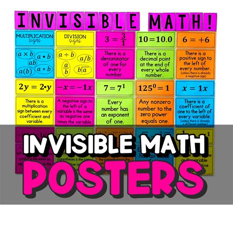 My Math Resources Invisible Math MUST HAVE Posters for Every Middle School Math Classroom