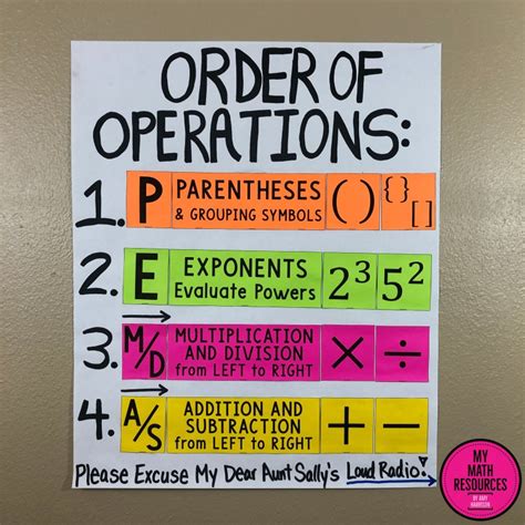 My Math Resources PEMDAS Order of Operations Bulletin Board Poster or Anchor Chart Order of