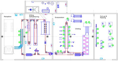 My Sample Factory