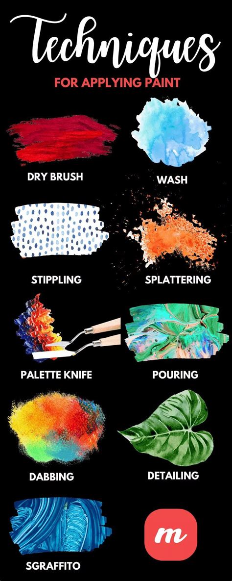 My Sample Work For Painting Tips