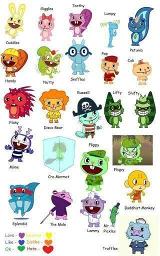 My Ship list Wiki Happy Tree Friends Amino