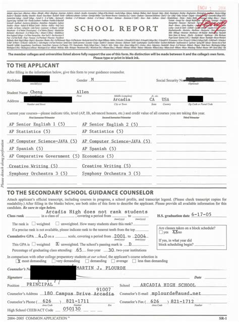 My Successful Harvard Application Common App + Supplement)