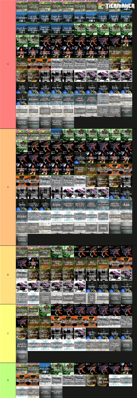 My TMBG every song tier list!!!! : tmbg - Reddit