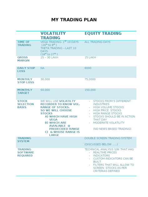 My Trading Plan PDF Day Trading Algorithmic Trading