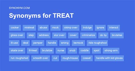 My Treat Synonyms & Antonyms Synonyms.com