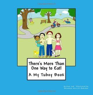 My Tubey - Posts Facebook