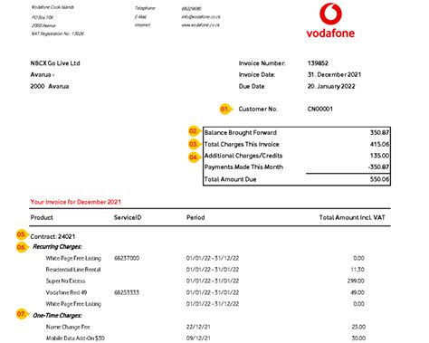 My Vodafone Bill Payment
