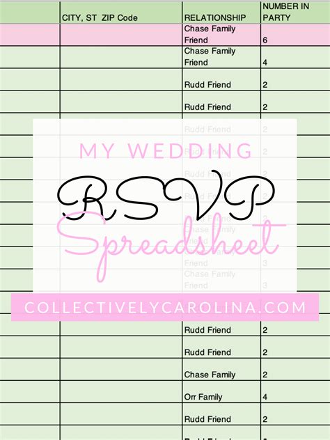 My Wedding RSVP Spreadsheet • Collectively Carolina