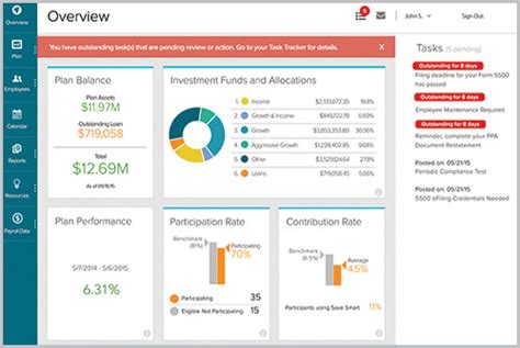 My adp kplan. ADP's reimagined user experience. Log in to my.ADP.com to view pay statements, W2s, 1099s, and other tax statements. You can also access HR, benefits, time, talent, and other self-service features. 