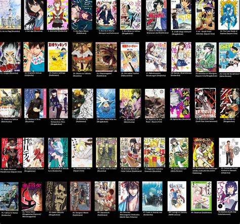 My anime lisdt. 33,775 members. Manga Store Volume 1 $8.99 Preview. N/A. N/A. Add to My List. Browse the highest-ranked anime on MyAnimeList, the internet's largest anime database. Find the top TV series, movies, and OVAs right here! 