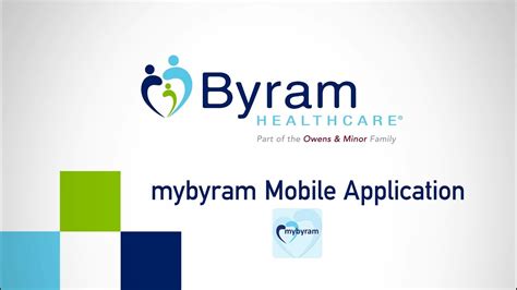 My byram. Byram Healthcare is a terrible place to get supplies from. I have an issue every month. I was told not to order online myself, call in, or have nurse call in. That didn't make a difference. They received my order, Wed. Somehow at Byram, the order was cancelled on Thursday. I called again. I was told someone is rekeying it in. 