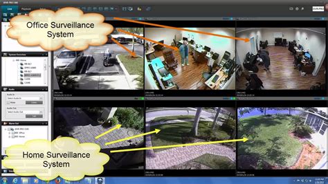 My camera ip address.  Most of our surveillance systems include DVR viewer softwar...