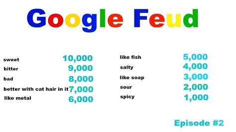 How does Google autocomplete this search? ... Feudle; Merch; Sign In; How does Google autocomplete this query? can you eat wild. can you eat wild. 10,000. can you eat wild. 9,000. can you eat wild. 8,000. can you eat wild. 7,000. can you eat wild. 6,000. can you eat wild. 5,000. can you eat wild. 4,000. can you eat wild. 3,000. can you eat wild ...