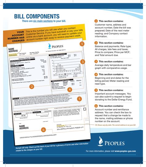 Understand My Bill. Everything you need to know about your Dominion Energy bill. To better understand the pieces and parts of your bill, you can use our Bill Calculator Worksheet to see how your bill is calculated or view the sample bill below and the details for each numbered item below the image. The bill sample helps explain how you are ....