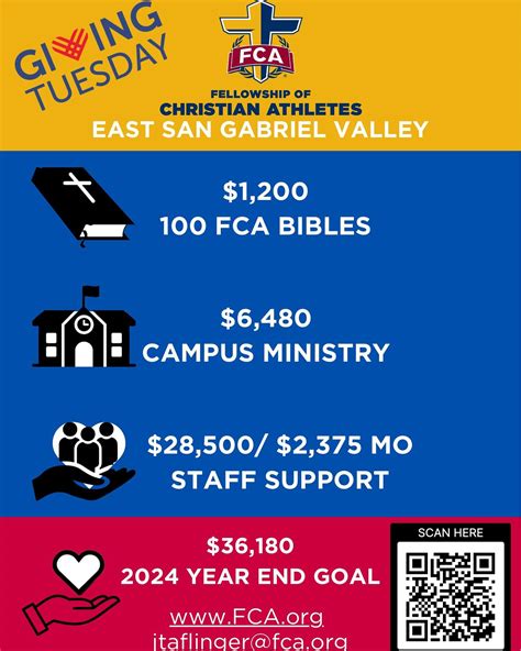 My fca.  Your generosity will help us continue to engage with the Gospel, e...