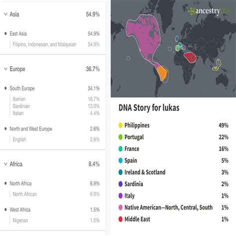 My heritage vs ancestry. 2) Ancestry Focus. Genealogy aside, the ancestry information that 23andMe provides is a lot more rich and detailed than what you’d receive from the other two companies. For example, your 23andMe ... 